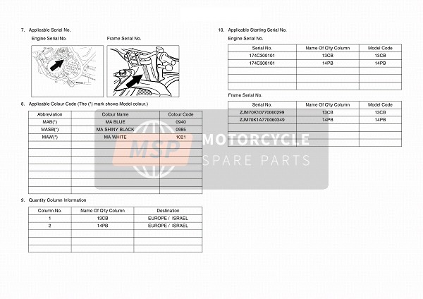 Yamaha DT50R-SM 2011 Foreword 1 for a 2011 Yamaha DT50R-SM